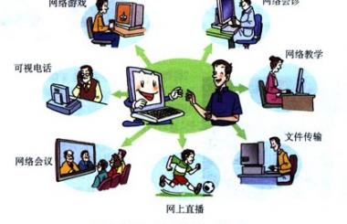 有線電視結成聯盟，但這能不能抵抗互聯網？